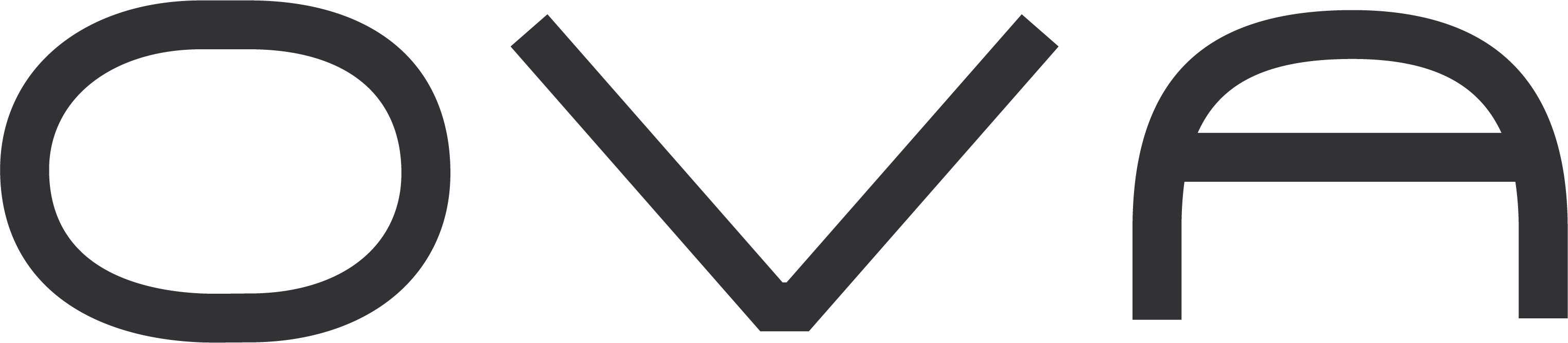 OVA